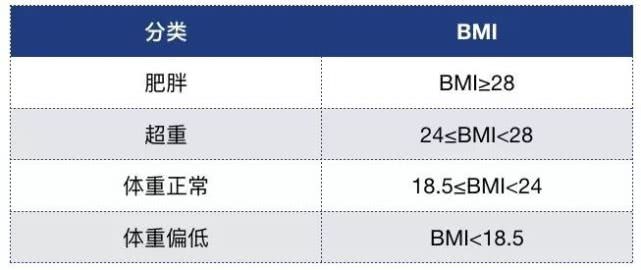 標(biāo)準(zhǔn).jpg