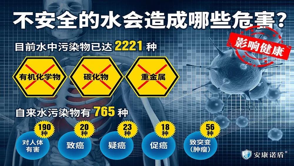 水污染會(huì)造成.jpg